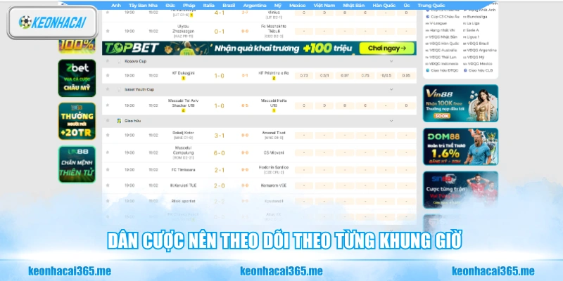 Kết Quả Bóng Đá - Cập Nhật Nhanh Chóng Và Chuẩn Xác Nhất 98 Dân cược nên theo dõi theo từng khung giờ