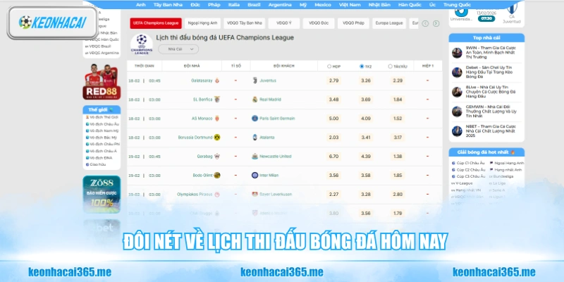 Lịch Thi Đấu Bóng Đá 2026 - Cập Nhật Khung Giờ Mới Nhất 26 Đôi nét về lịch thi đấu bóng đá hôm nay