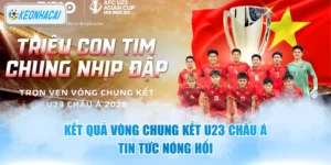 Kết Quả Vòng Chung Kết U23 Châu Á - Tin Tức Nóng Hổi