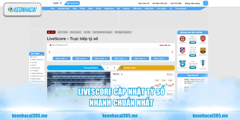 Livescore cập nhật tỷ số nhanh chuẩn nhất