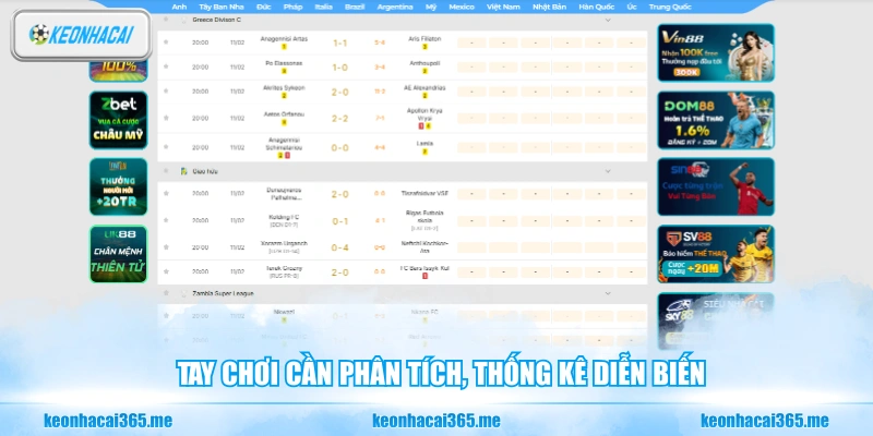 Kết Quả Bóng Đá - Cập Nhật Nhanh Chóng Và Chuẩn Xác Nhất 99 Tay chơi cần phân tích, thống kê diễn biến